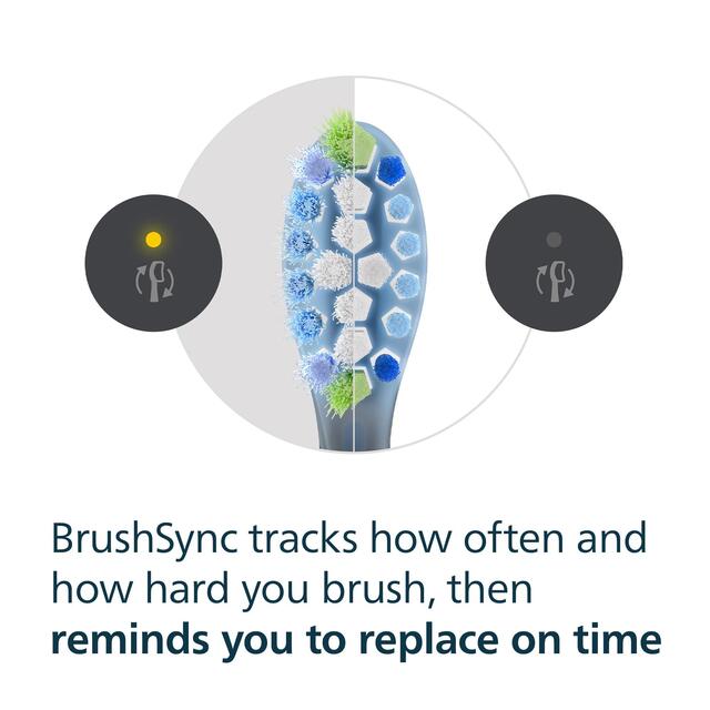 Philips Sonicare C3 Premium Plaque Defence Brush Head, Black, 2+1 Pack thumbnail 8