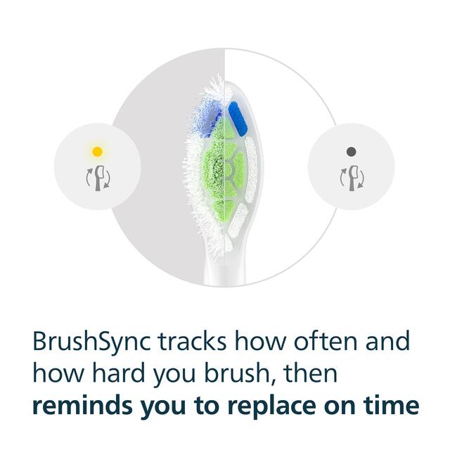 Philips Sonicare W2 Optimal White Brush Head, White, 2+1 Pack thumbnail 8