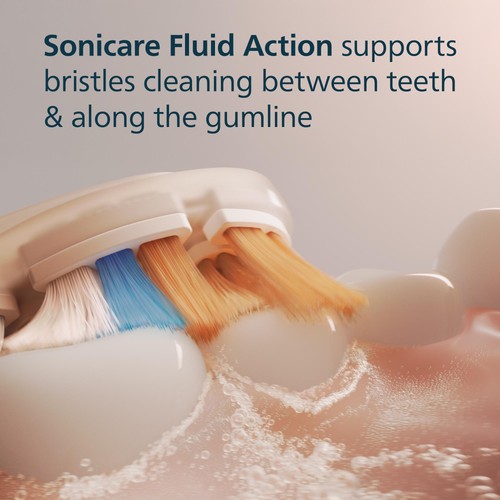 Philips Sonicare Genuine A3 Premium All-in-One Brush Head, White, 2+1 Pack thumbnail 6