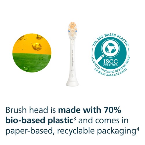 Philips Sonicare Genuine A3 Premium All-in-One Brush Head, White, 2+1 Pack thumbnail 10
