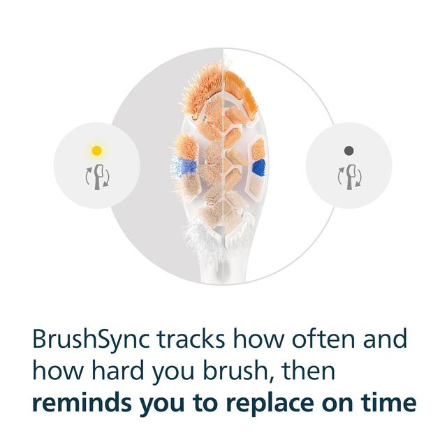 Philips Sonicare Genuine A3 Premium All-in-One Brush Head, White, 2+1 Pack thumbnail 9