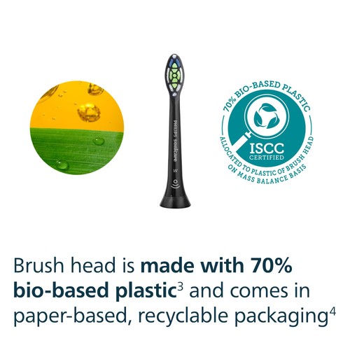 Philips Sonicare W2 Optimal White  Brush Head, Black, 2+1 Pack thumbnail 9