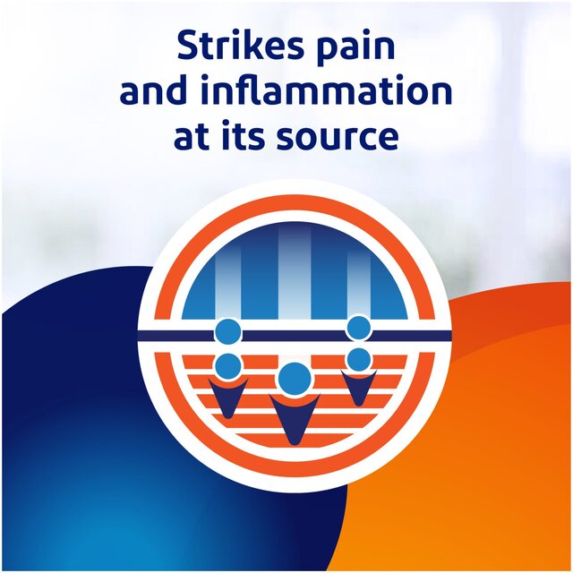 Voltarol Medicated Plaster, Pain Relief Patches thumbnail 4