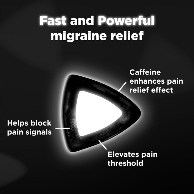 Panmigrol Migraine and Headache Relief Paracetamol Tablets thumbnail 4