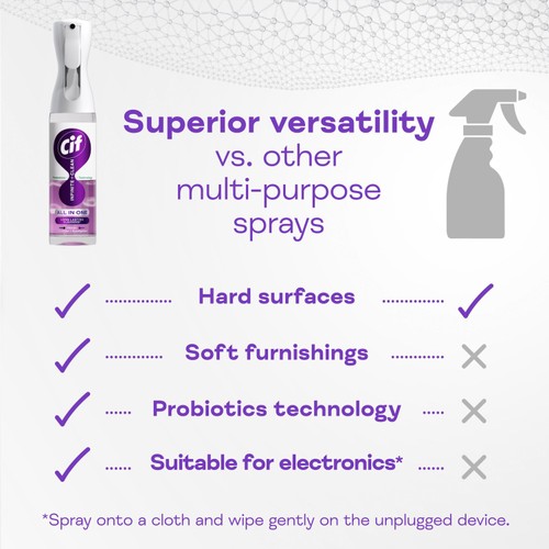 Cif Infinite Clean Lavender & Eucalyptus All in One Cleaning Spray thumbnail 7