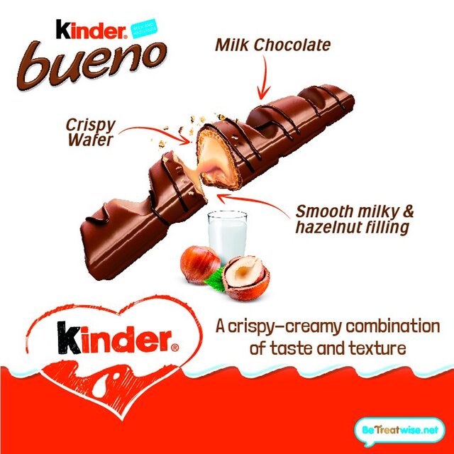 Kinder Bueno Milk Chocolate & Hazelnut Bars Multipack, 3 x 43g thumbnail 2