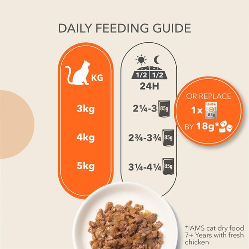 IAMS Senior Wet Cat Food Meat & Fish Variety Mix in Jelly thumbnail 4