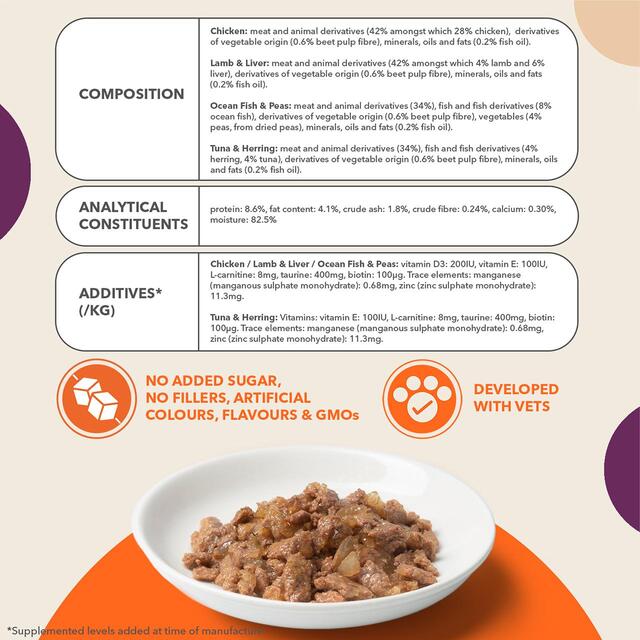 IAMS Senior Wet Cat Food Meat & Fish Variety Mix in Jelly thumbnail 2