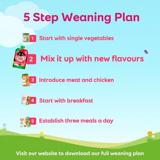 Cow & Gate Fruit Apple Pear Banana & Apricot Baby Pouch 4+ Months thumbnail 4