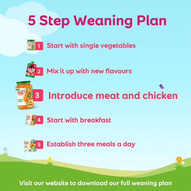 Cow & Gate Carrot Chicken Tomato & Potato Baby Food Meal Jar 8+ Months thumbnail 4