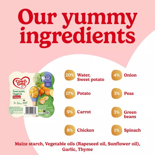 Cow & Gate Sweet Potato Vegetable & Chicken Baby Food Meal 12+ Months thumbnail 3