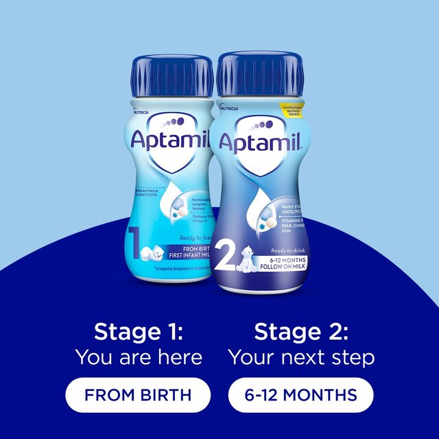 Aptamil 1 First Infant Baby Milk Formula Liquid Ready to Feed from Birth thumbnail 3
