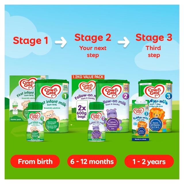 Cow & Gate 2 Follow On Baby Milk Formula Liquid Ready to Feed 6-12 Months thumbnail 5