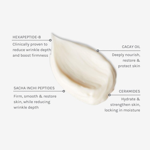 Evolve Beauty Age Defying Multi Peptide Cream thumbnail 2
