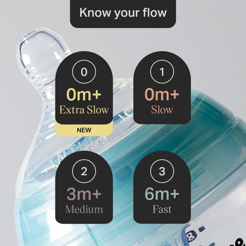 Tommee Tippee Advanced Anti Colic Medium Flow Teats thumbnail 8