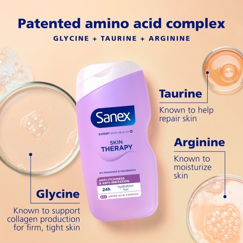 Sanex Skin Therapy Anti-Irritation Body Wash Shower Gel 450ml thumbnail 8