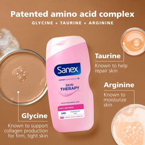 Sanex Skin Therapy Anti-Dryness Body Wash Shower Gel 450ml thumbnail 7