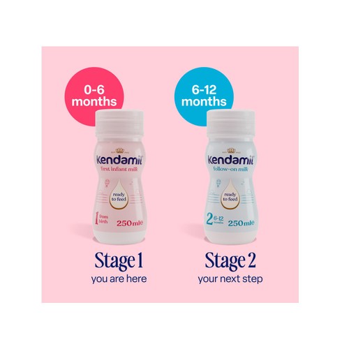 Kendamil Ready to Feed First Infant Milk 18 x 250ml thumbnail 4