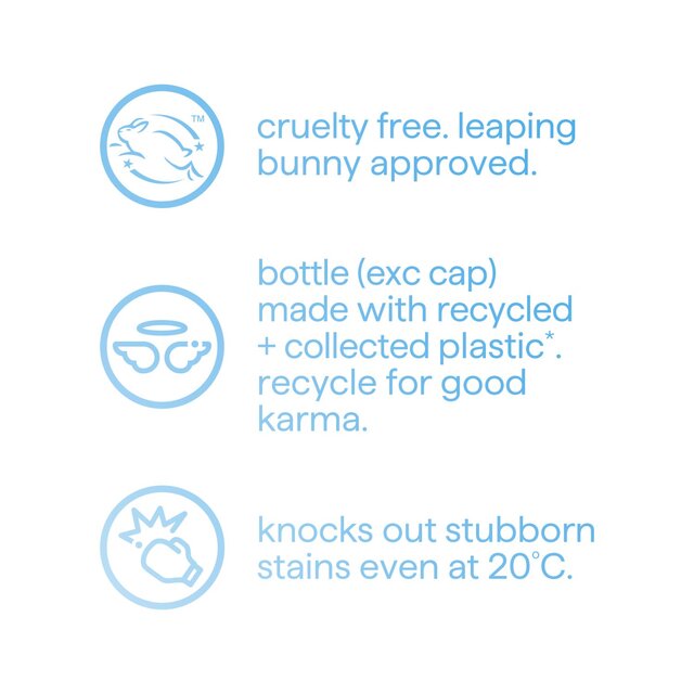 Method Concentrated Laundry Liquid Berry thumbnail 3