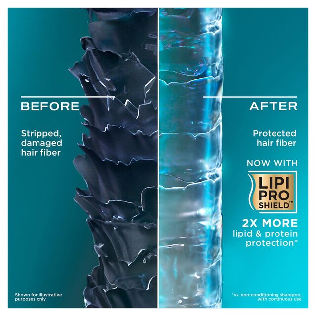 OGX Rescue Fusions Hyaluronic Acid Conditioner thumbnail 4