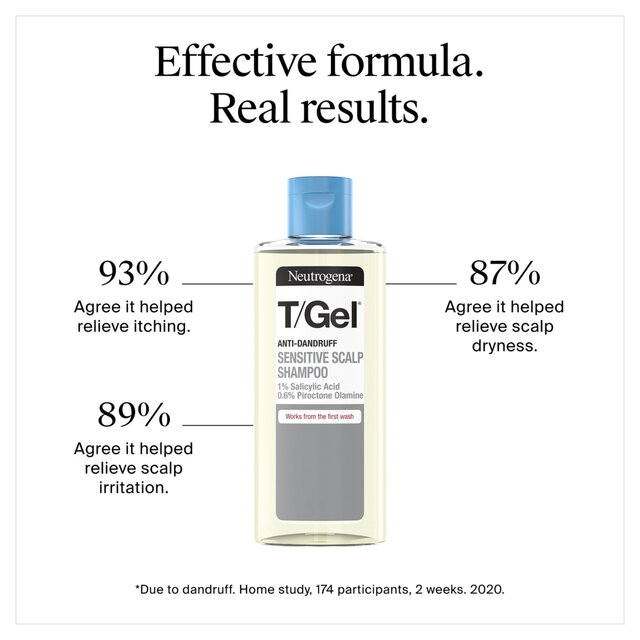 Neutrogena T-Gel Anti-Dandruff Sensitive Scalp Shampoo thumbnail 4