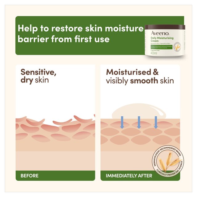 Aveeno Daily Moisturising Cream for Dry Sensitive Skin thumbnail 7