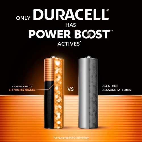 Duracell Plus 12 AA Batteries thumbnail 3