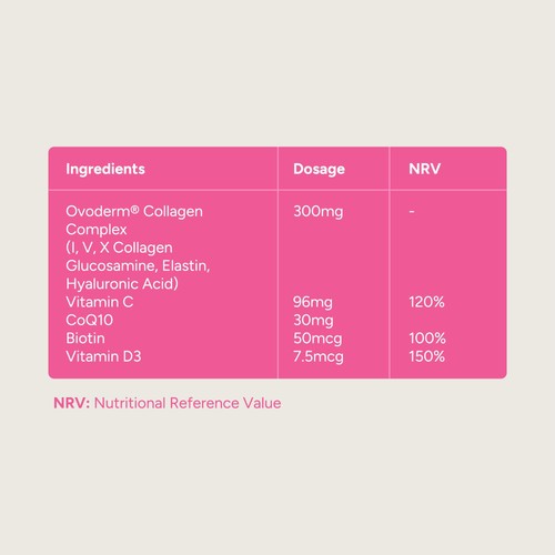 Nourished Collagen+ Beauty Nutrient Stacks thumbnail 3