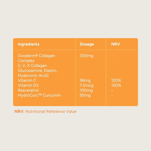 Nourished Collagen+ Agility Nutrient Stacks thumbnail 3