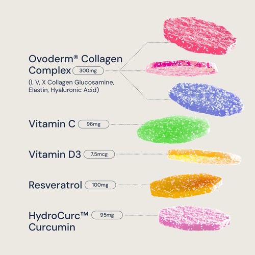Nourished Collagen+ Agility Nutrient Stacks thumbnail 5