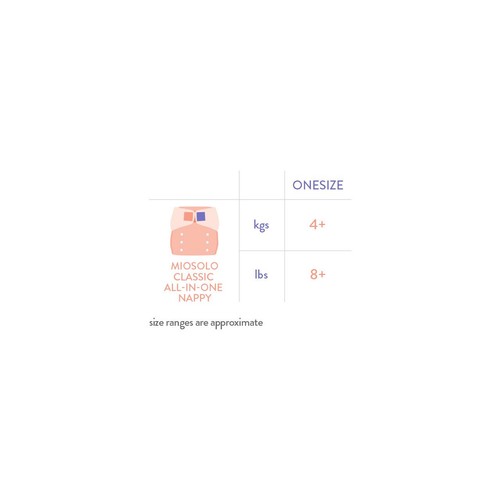 Bambino Mio Miosolo Classic All-In-One Reusable Nappy Set, Pattern Size 0-5 thumbnail 8