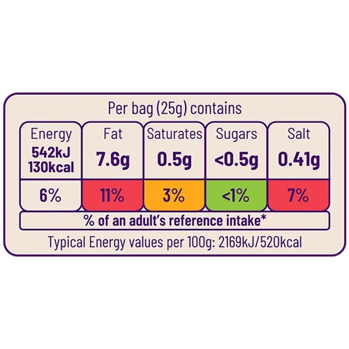 Ocado Salt & Vinegar Crisps Multipack thumbnail 3