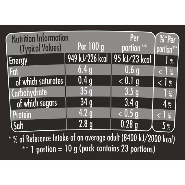 Maille Dijon Mustard With Honey thumbnail 5