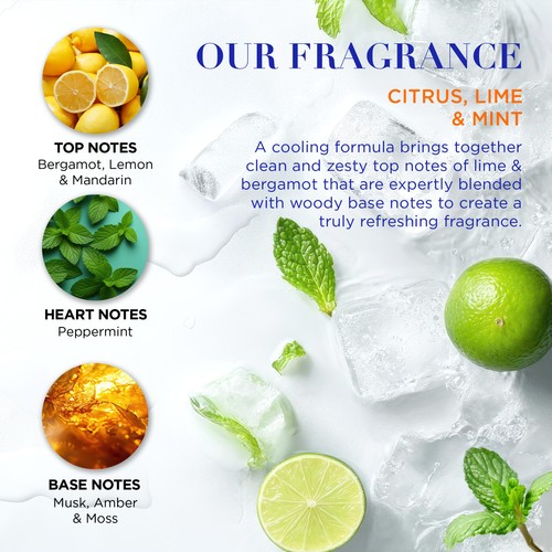 Baylis & Harding Citrus, Lime & Mint Men's Refreshing Essentials Trio Gift thumbnail 5