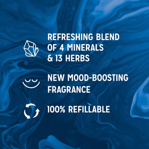 Radox Feel Awake Mood Boosting 2-in-1 Shower Gel & Shampoo Travel Size thumbnail 5