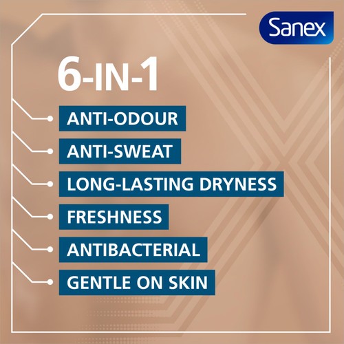 Sanex Men Active Control Antiperspirant Spray Deodorant thumbnail 4