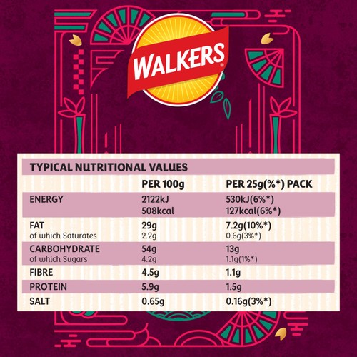 Walkers Sticky Teriyaki thumbnail 7