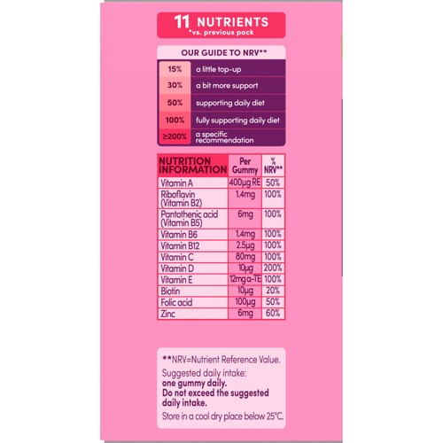 Bassetts Vitamins 7-11 Raspberry Multivitamins thumbnail 5