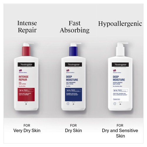 Neutrogena Intense Repair Cica Body Lotion thumbnail 4