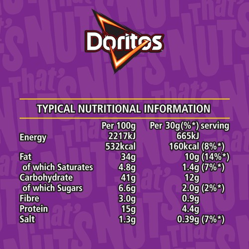 Thats Nuts Doritos Extra Flamin Hot thumbnail 7
