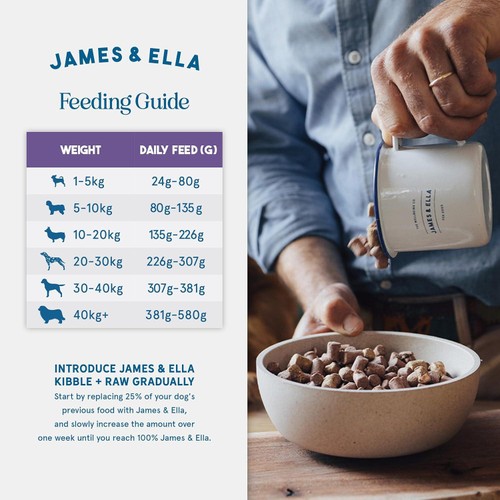 James & Ella Raw Kibble + Freeze Dried Game Dry Dog Food thumbnail 5