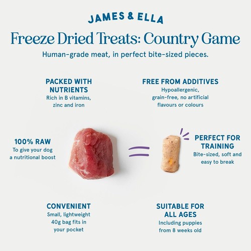 James & Ella Freeze Dried Country Game Dog Treats thumbnail 2