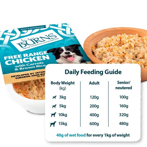 Burns Wet Food Free Range Chicken With Carrots & Brown Rice thumbnail 3