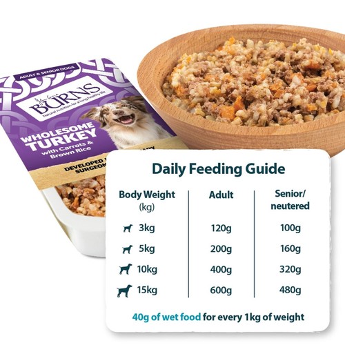 Burns Wet Food Burns Wet Food Variety Box thumbnail 3