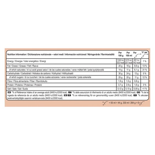 Magnum Mini Intense Coffee Ice Cream Sticks thumbnail 3