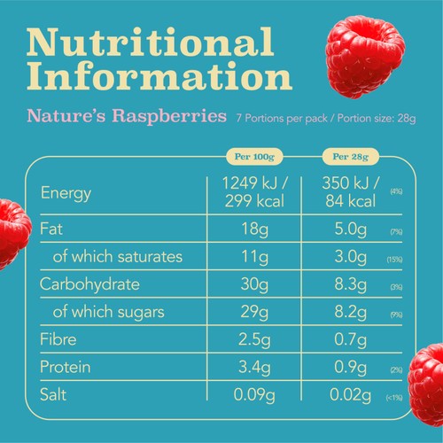 trufru Raspberries in White & Milk Chocolate thumbnail 5