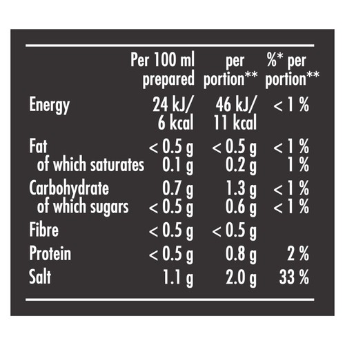 Bovril Stock Cubes Box Beef thumbnail 3