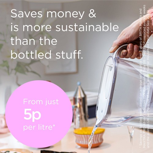 BRITA Style Essential Water Filter Jug White thumbnail 6