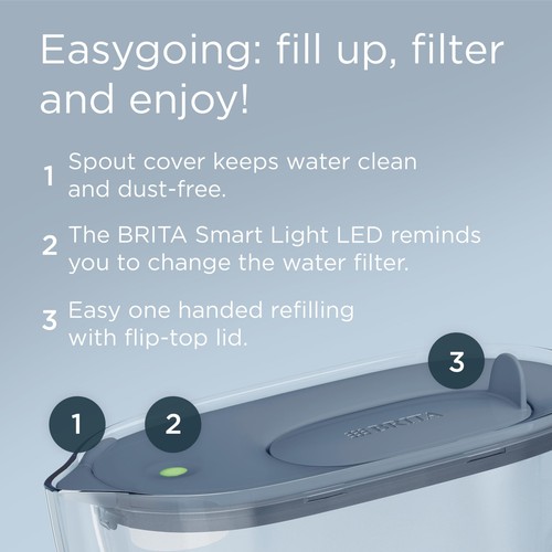 BRITA Style Essential Water Filter Jug Stone Blue thumbnail 2