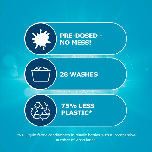 Dr. Beckmann Fabric Conditioner Sheets Fresh Breeze thumbnail 5
